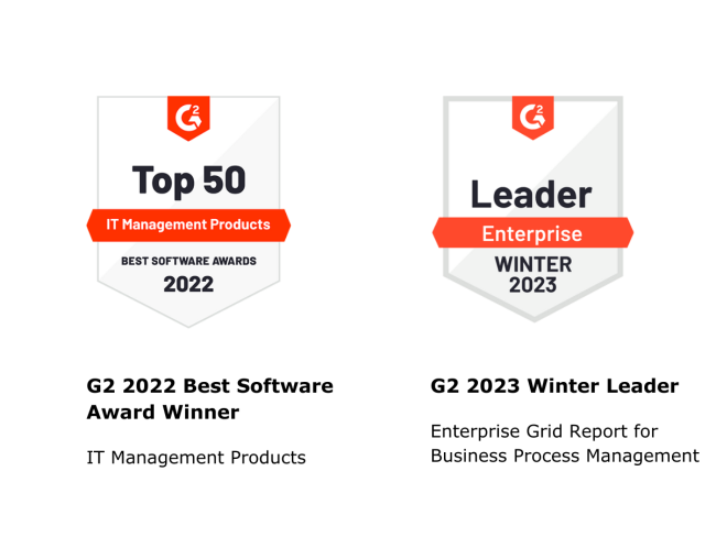 TotalAgility G2 awards